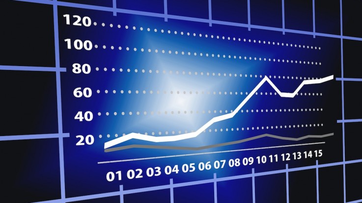 Grid Report