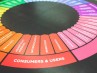 Consumer & Users