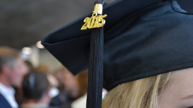 Square Academic Cap Square Academic Cap